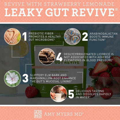 Leaky Gut Revive - Strawberry Lemonade Amy Myers MD