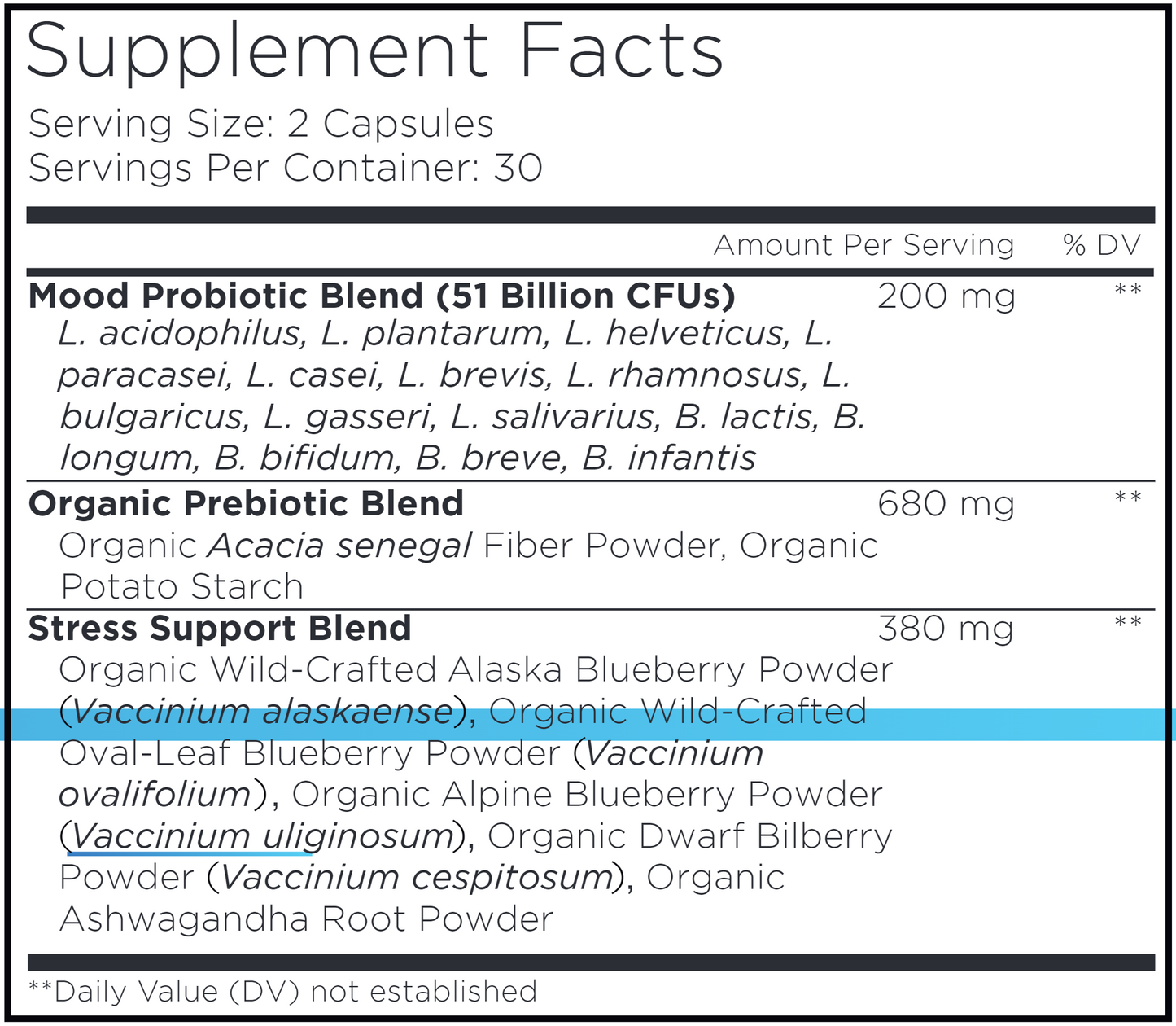 Mood Probiotic + 51 Bil CFU Supplement Ingredients - Mood Probiotic Blend, Organic Prebiotic Blend