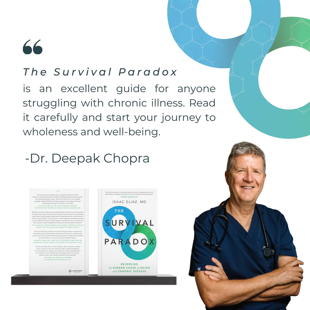 The Survival Paradox by Dr. Isaac Eliaz EcoNugenics
