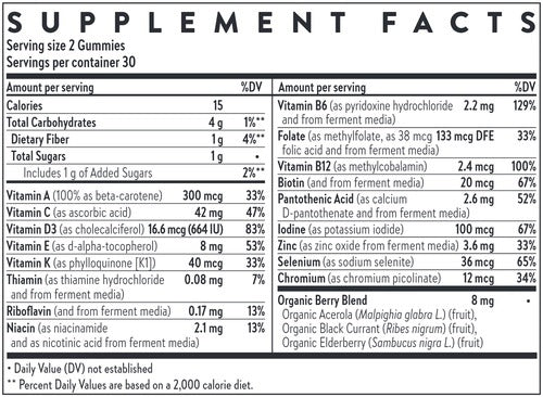 Ingredients of Kid's Multivitamin Gummies dietary supplement - organic berry blend, biotin