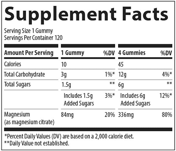 Magnesium Gummies Tangerine Trace Minerals Research