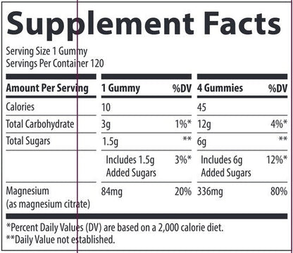 Magnesium Gummies Trace Minerals Research