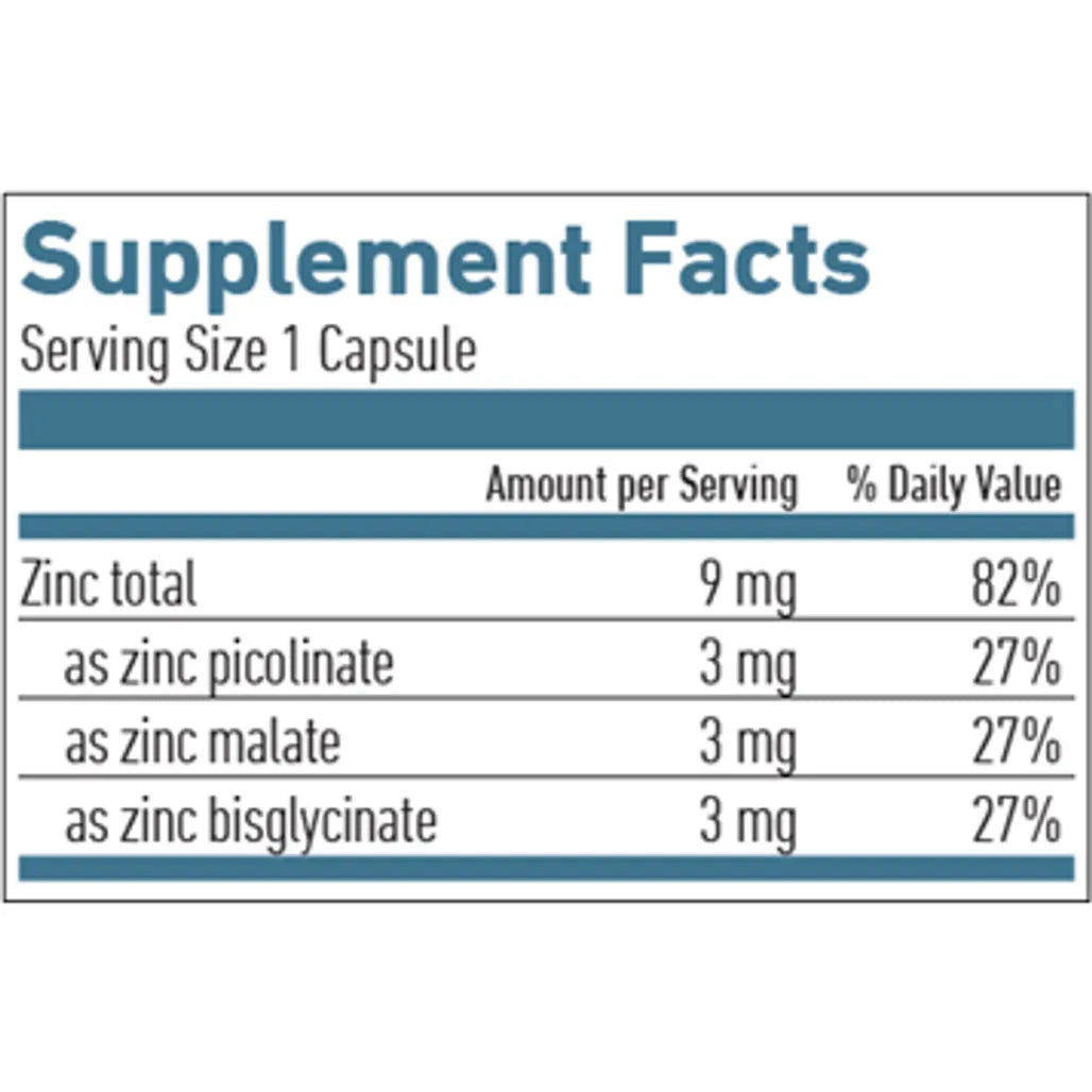 3 Salt Zinc Biogena | Effective way of zinc supplement