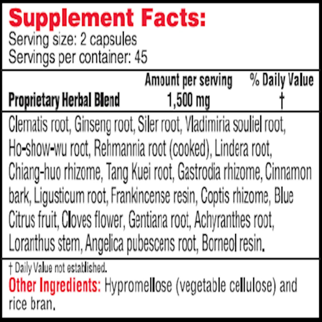 AC-Q-Health-Concerns