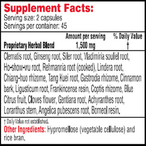 AC-Q-Health-Concerns