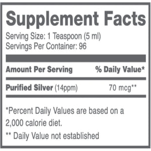 ASAP ProHealth MAX 14ppm American Biotech Labs