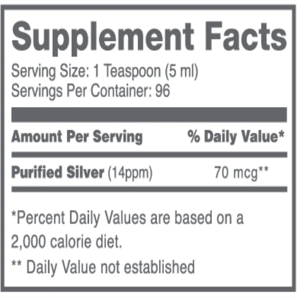 ASAP ProHealth MAX 14ppm American Biotech Labs