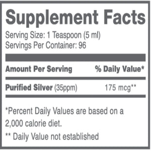 ASAP ProHealth MAX 35ppm American Biotech Labs
