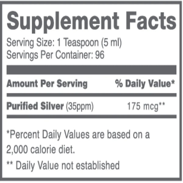 ASAP ProHealth MAX 35ppm American Biotech Labs