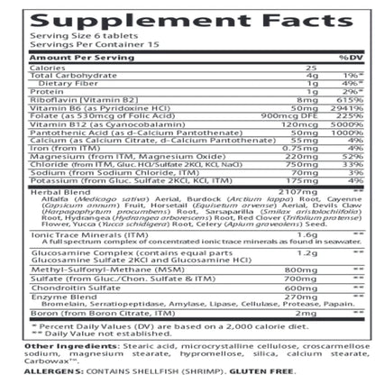 ActivJoint Platinum Trace Minerals Research