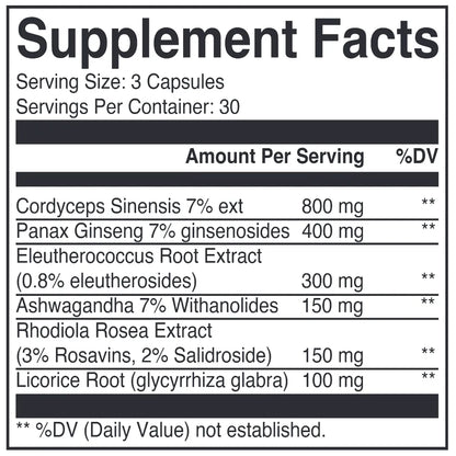 AdrenaMax III 90 vegcaps Nutritional Frontiers