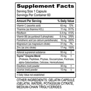 Adrenal Complex Transformation Enzyme