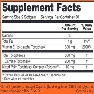 Advanced Gamma E Complex NOW
