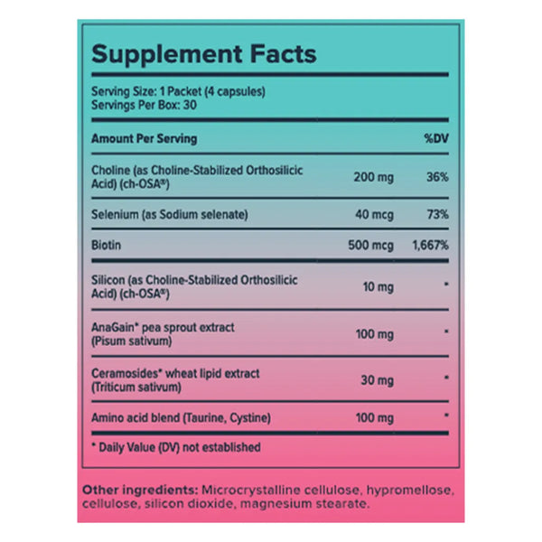 Advanced Hair Growth – ch-OSA, Biotin & AnaGain for Fuller, Stronger Hair