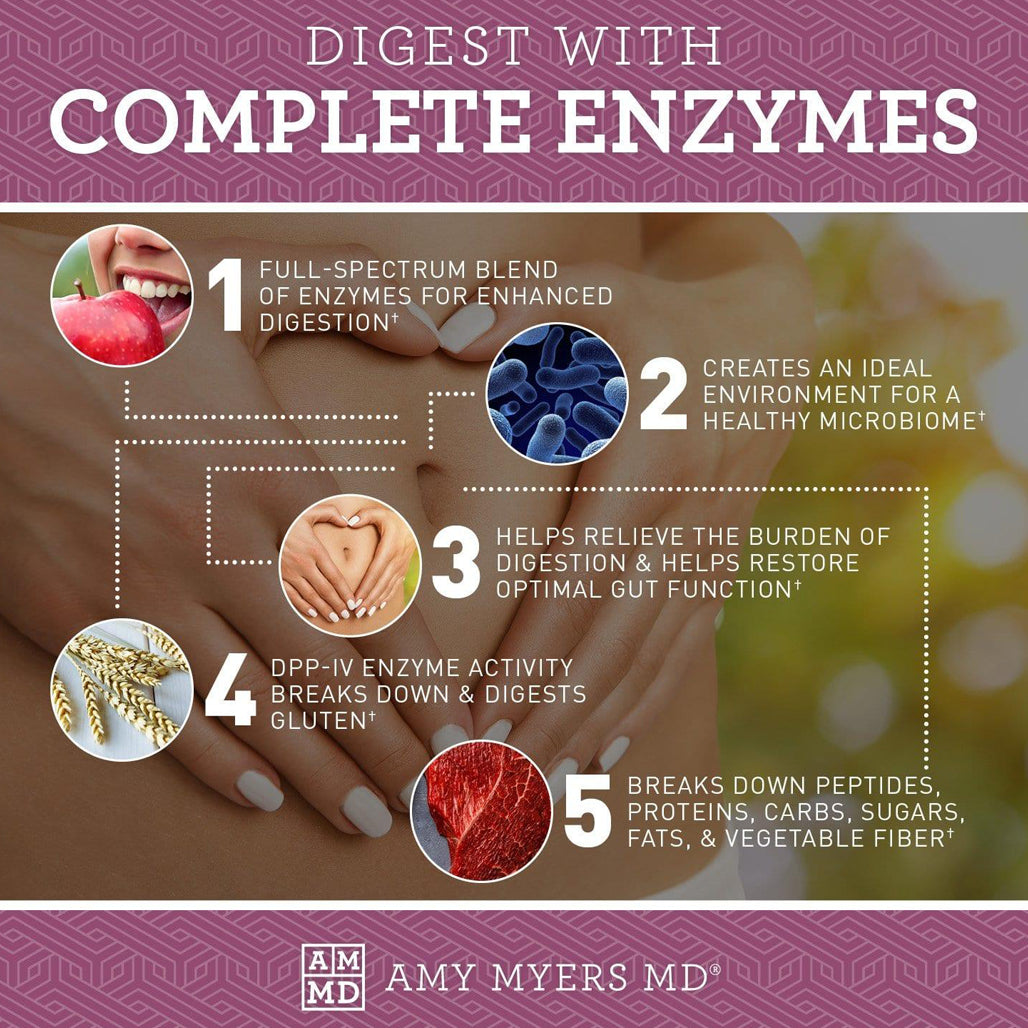 Complete Enzymes by Amy Myers MD - Optimal Nutrient Absorption
