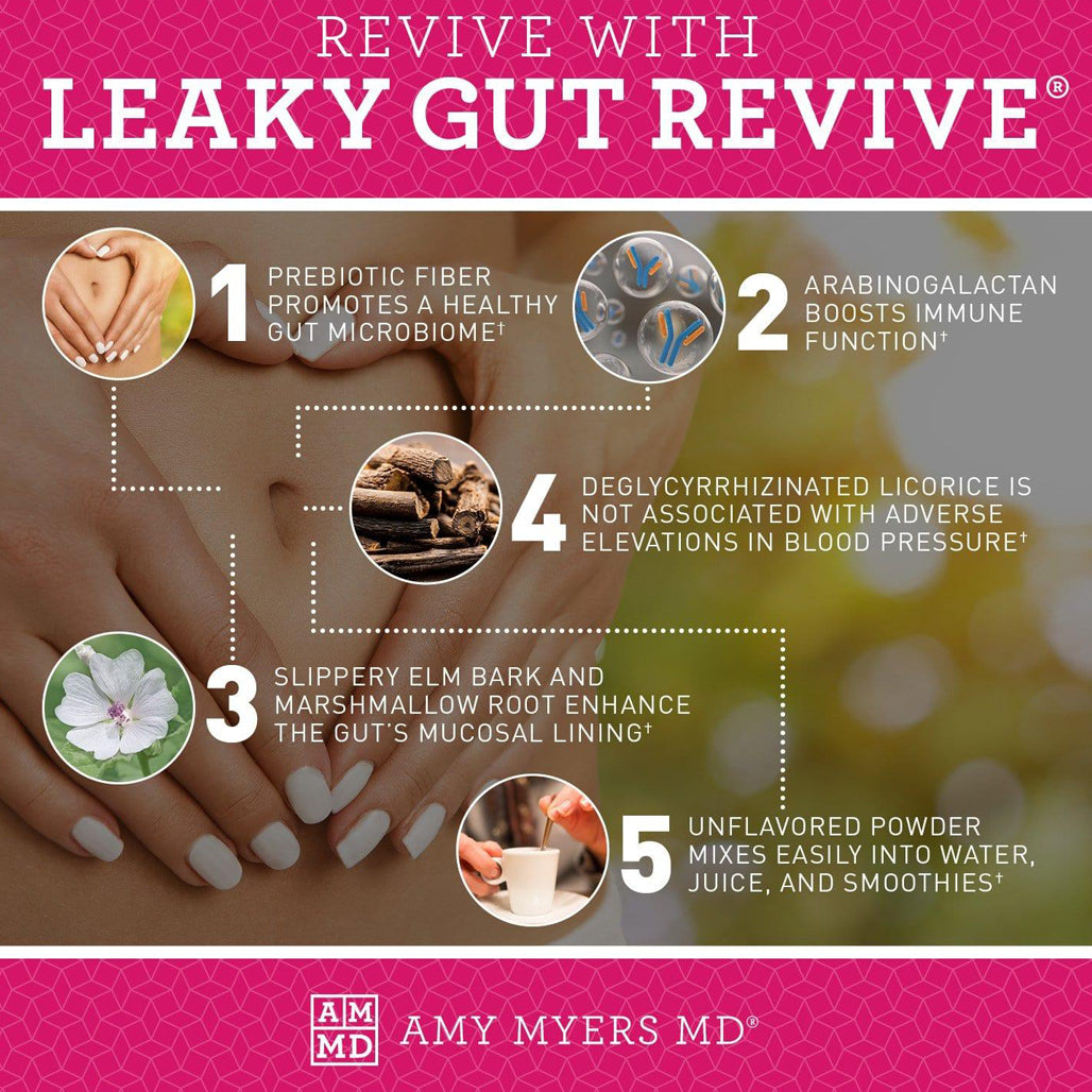 Leaky Gut Revive Amy Myers MD