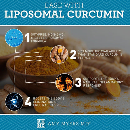 Liposomal Curcumin Amy Myers MD
