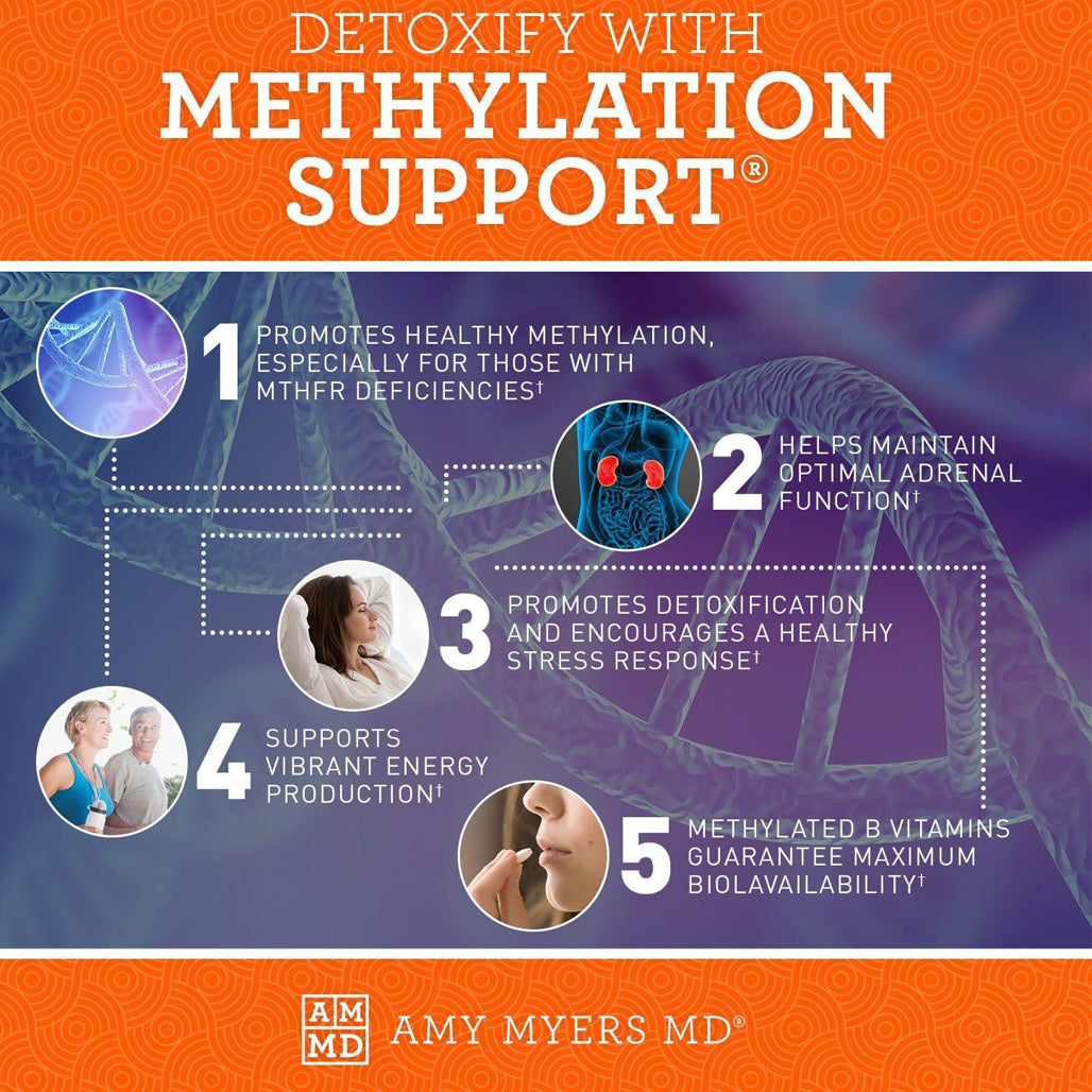 Methylation Support Amy Myers MD - Maintains Optimal Adrenal Function and supports Detoxification