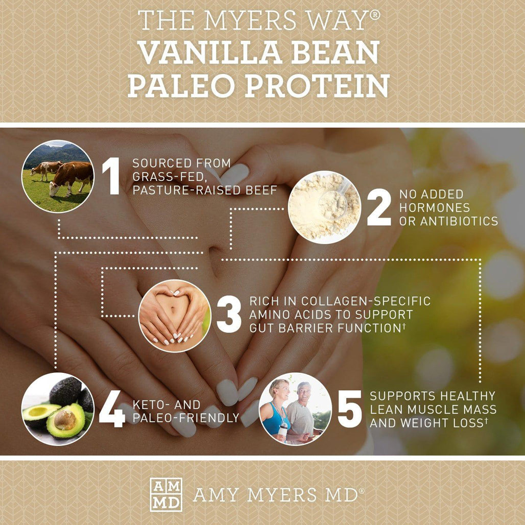 Paleo Protein Vanilla Bean Amy Myers MD | Supports Gut Barier Function