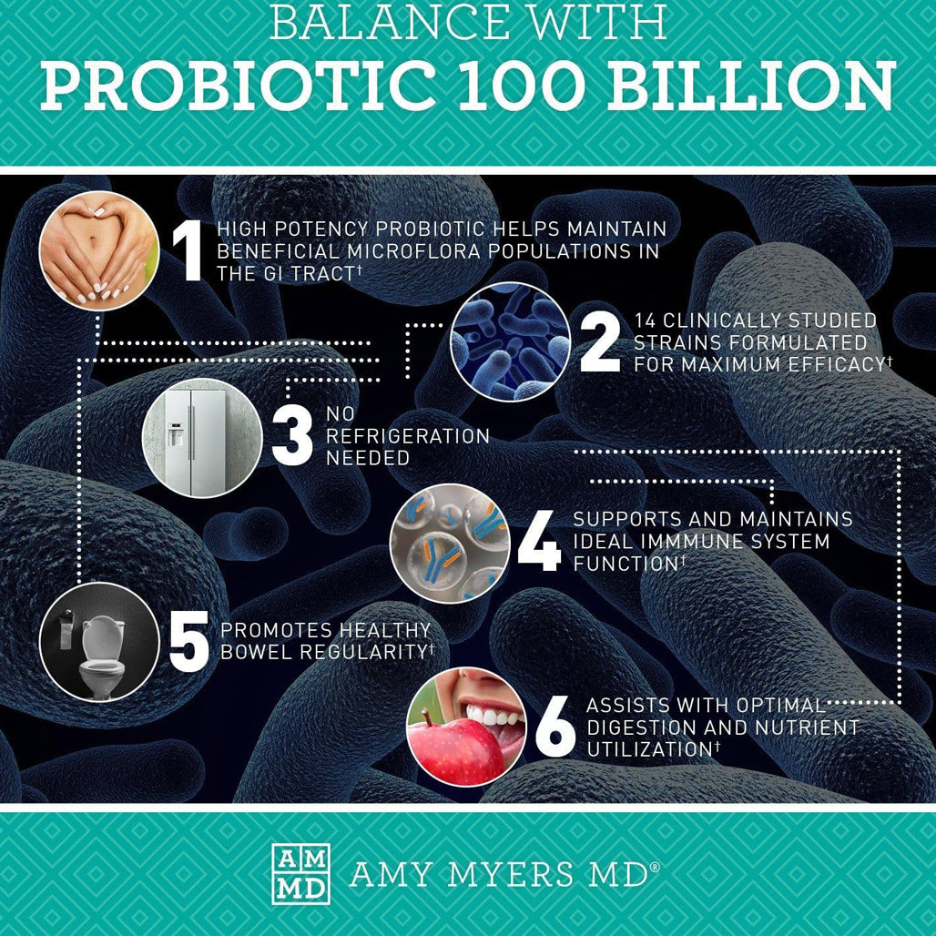 Probiotic 100 Billion By Amy Myers MD - Supports GI Tract health