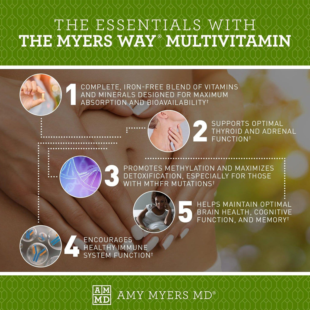 The Myers Way Multivitamin 180 capsules by Amy Myers MD Thyroid health supplemen