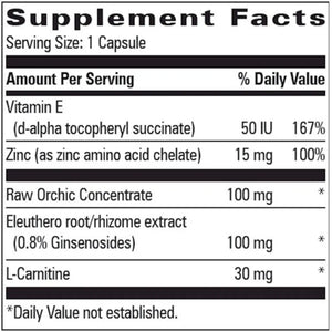 Androzyme Progressive Labs