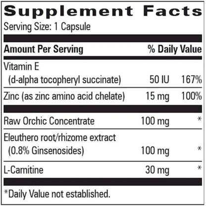 Androzyme Progressive Labs