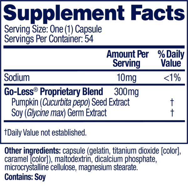 Azo Bladder Control i-Health