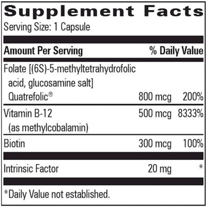 B-12 Intrinsic Factor Progressive Labs