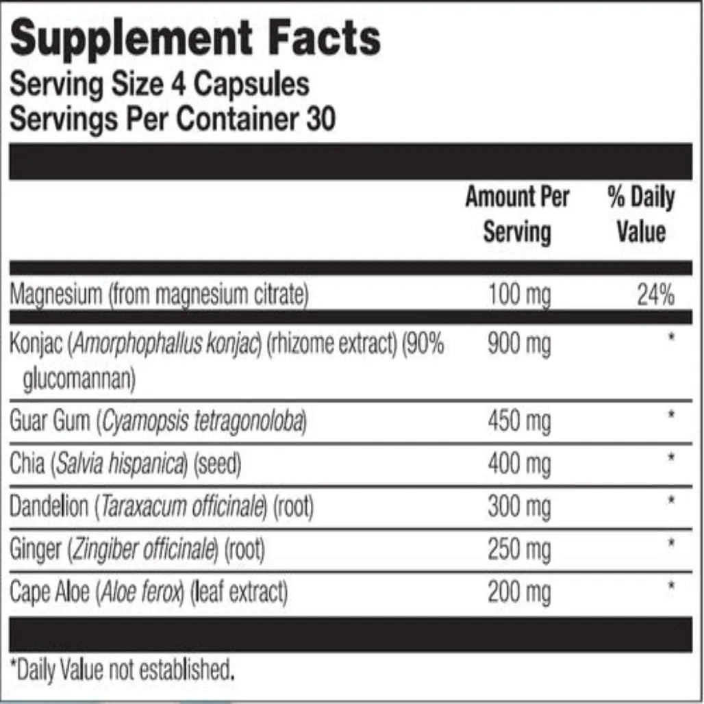 BIOLAX Nutra BioGenesis