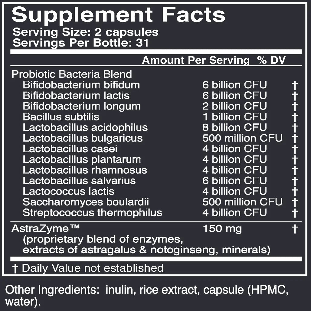 BIOME XYM US Enzymes