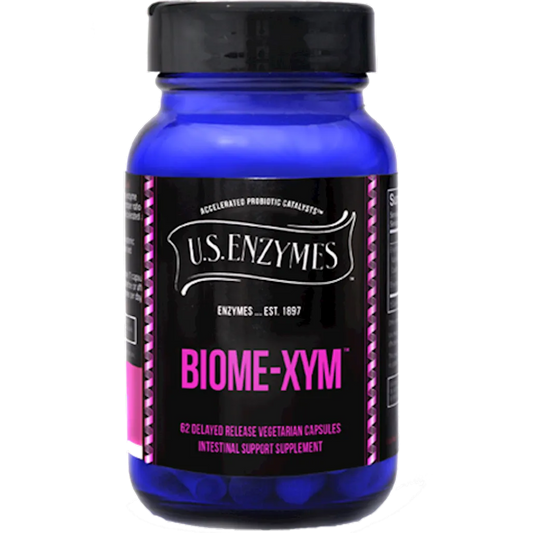 BIOME XYM US Enzymes