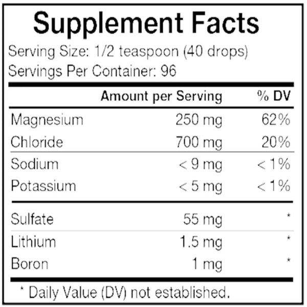Liquid Ionic Trace Minerals Bio-Design