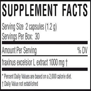 NanoGluco Control BioPharma Scientific