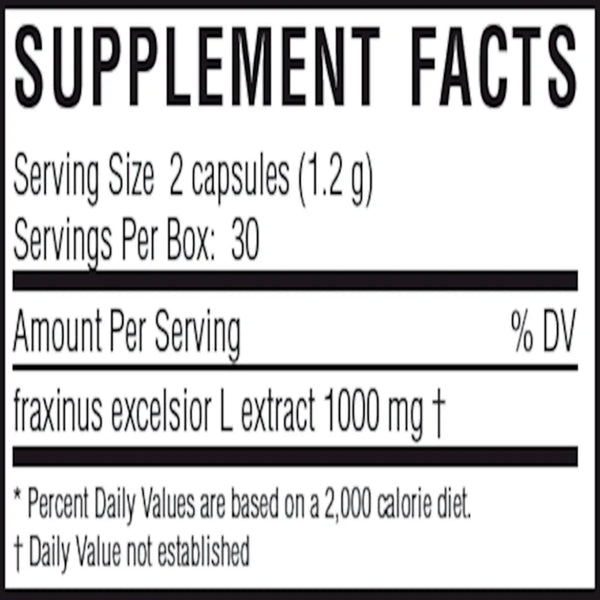 NanoGluco Control BioPharma Scientific