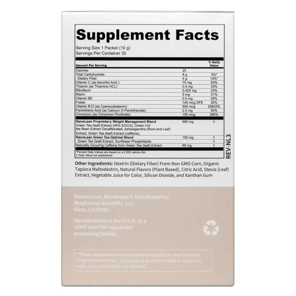 NanoLean BioPharma Scientific