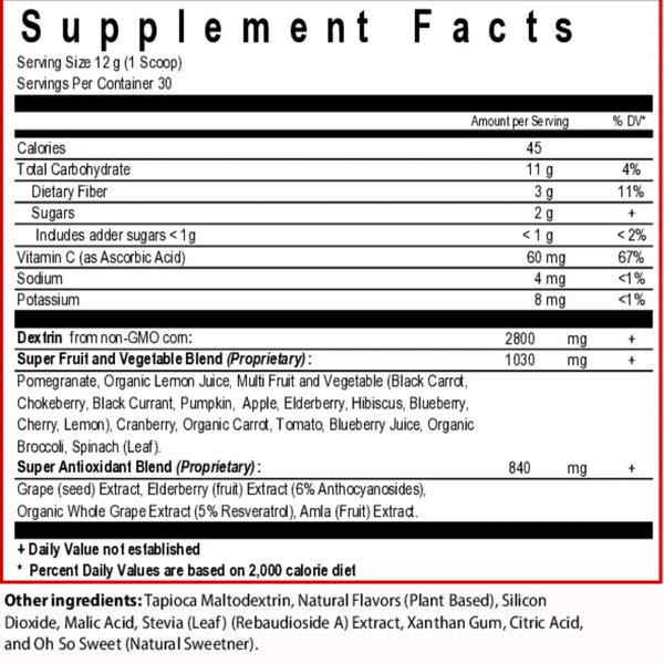 NanoReds 10 Natural Berry BioPharma Scientific
