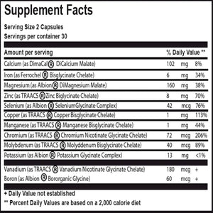 Nanominerals BioPharma Scientific