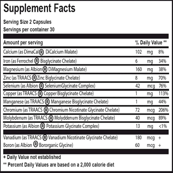 Nanominerals BioPharma Scientific