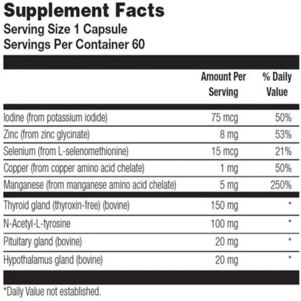 BioThyro Nutra BioGenesis