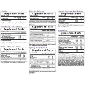 Opti Ova Female Wellness Kit Supplement Facts