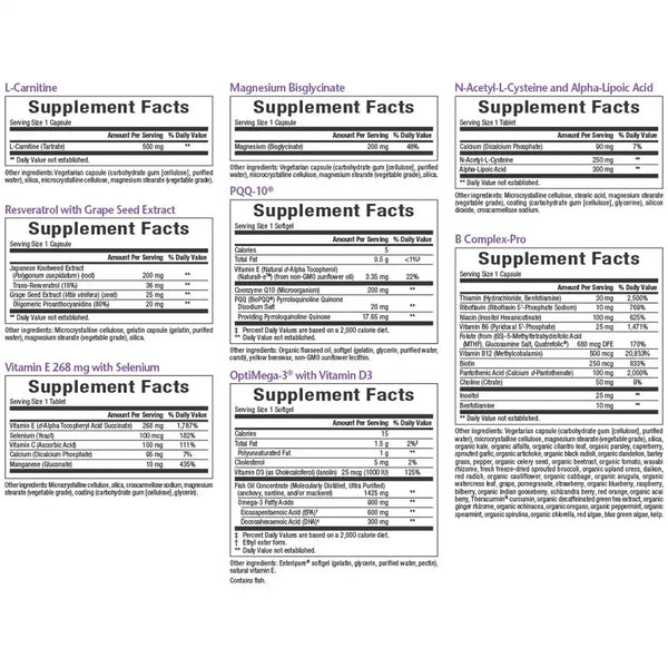 Opti Ova Female Wellness Kit Supplement Facts