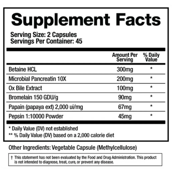 Support Digestion BioMatrix