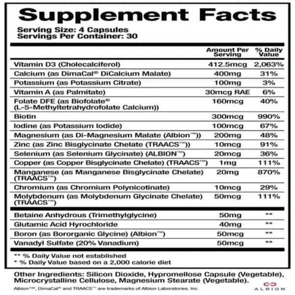 Support Minerals BioMatrix