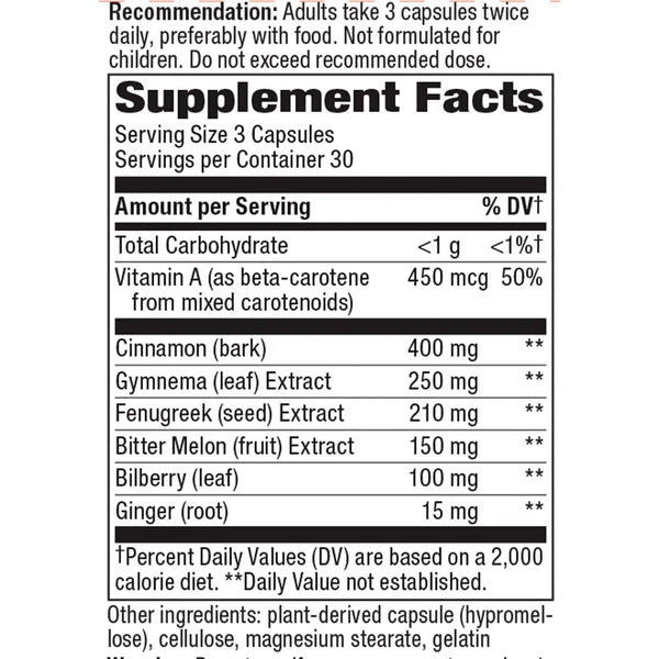 Blood Sugar Manager