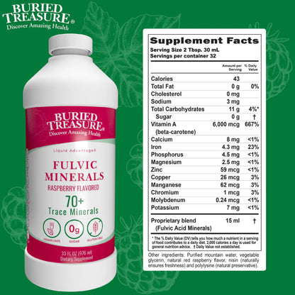  Buried Treasure Raspberry Colloidal Trace Minerals Supplement Ingredients - Vitamin A, Calcium, Iron
