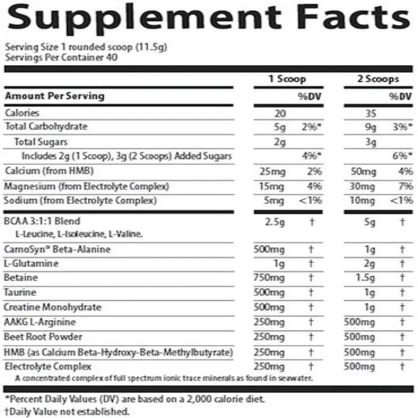 CLEANfit Post Workout Trace Minerals Research