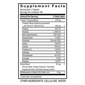 Carbo G 180caps Transformation Enzyme