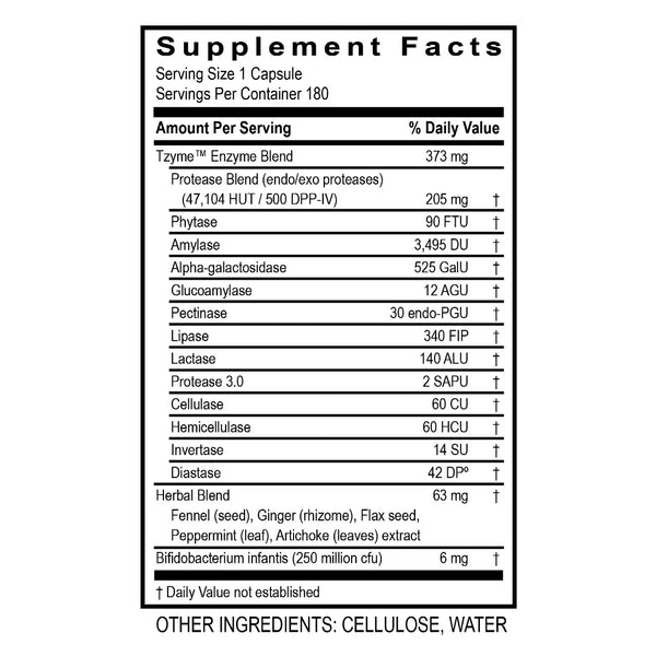 Carbo G 180caps Transformation Enzyme