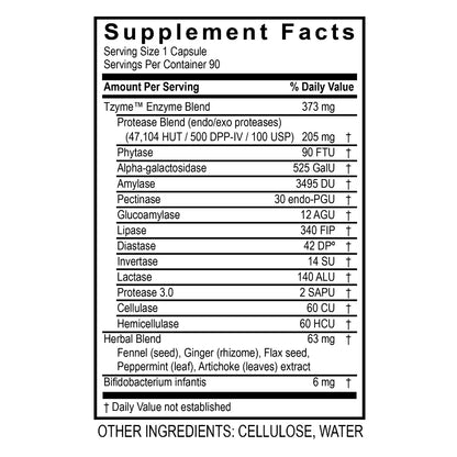 Carbo G 90caps Transformation Enzyme